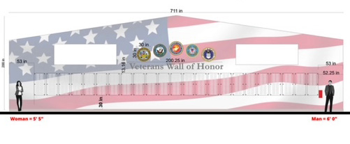 Veterans Honor Wall